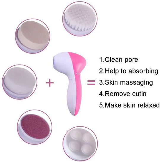 π 5-in-1 Beauty Massager