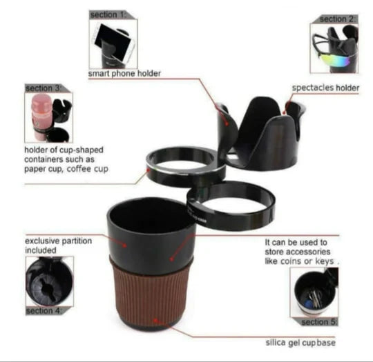 π 5-in-1 Cup Organizer β Space-Saving & Rotatable