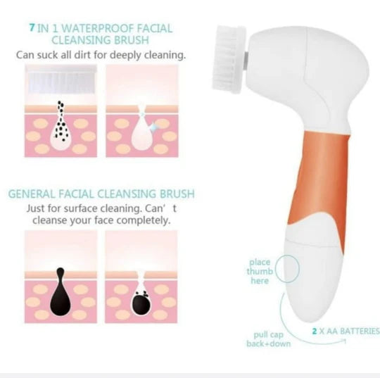š 7-in-1 Beauty Care Set