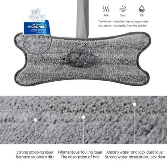 πβ¨ Aurora Twist Mop