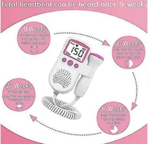 💓 Baby Heart Rate Monitor