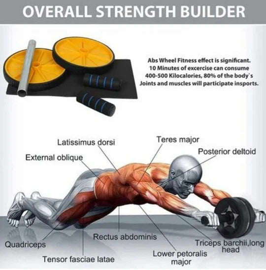π₯ Double AB Wheel Roller