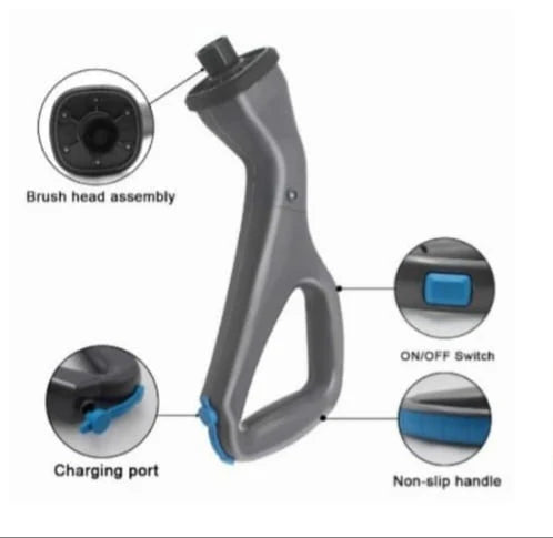 ππͺ Hurricane Muscle Scrubber