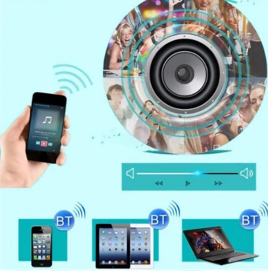 š”šµ LED Bluetooth Music Bulb
