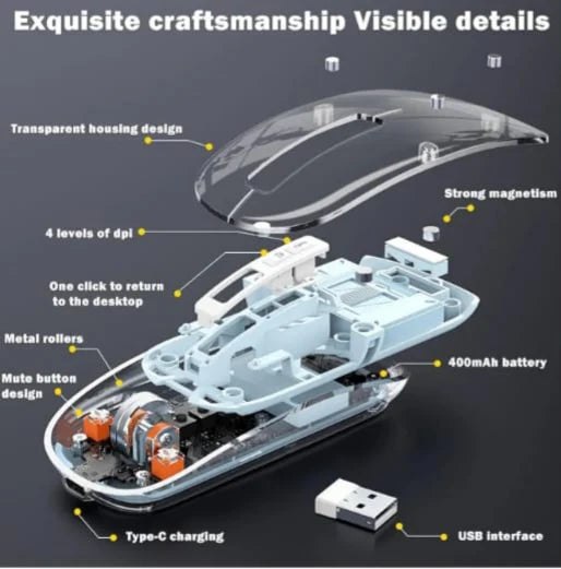 š±ļø Transparent 3-Device Magnetic Wireless Mouse
