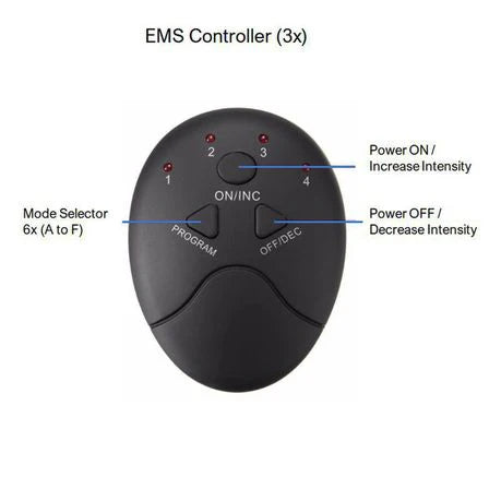 💪 EMS Toning & Firming Muscle & Ab Stimulator
