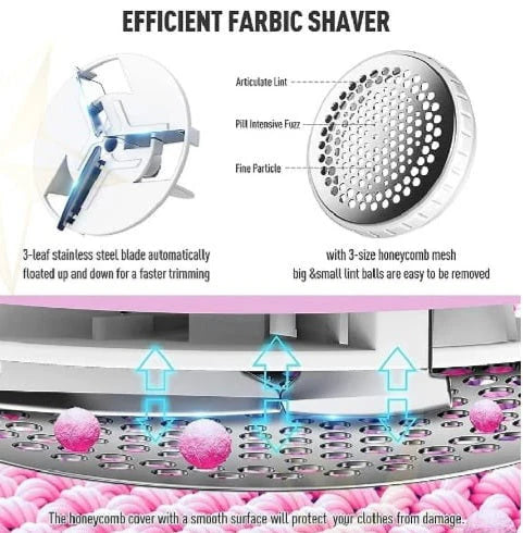 🔋 Rechargeable Lint Remover