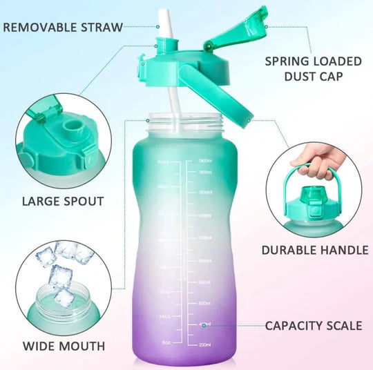 🥤✨ 1.5L Motivational Water Bottle