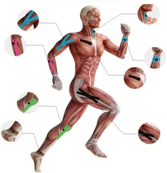 🎗️ Sports Muscle Tape – 5m (Pink Only)